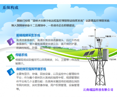 森林防火預警及指揮系統(tǒng)